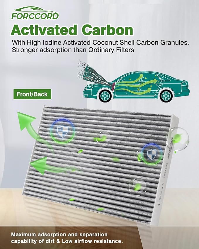 2-Pack HEPA Cabin Air Filter Fits - Image 4