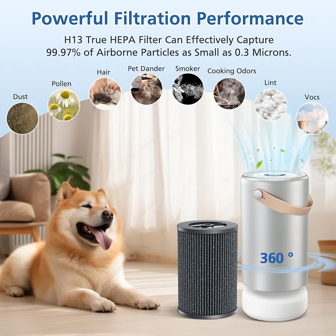 Air Pro Tri-Power Filter Compatible - Image 7