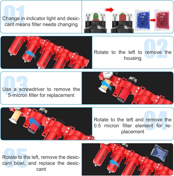 1/2" NPT Industrial Grade 5 Stage Aluminum Air Drying System, Coalescing Filter - Image 4