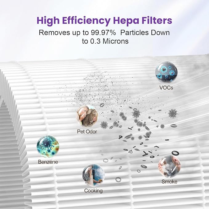 4 Pack 130i Replacement Filter Compatible - Image 6