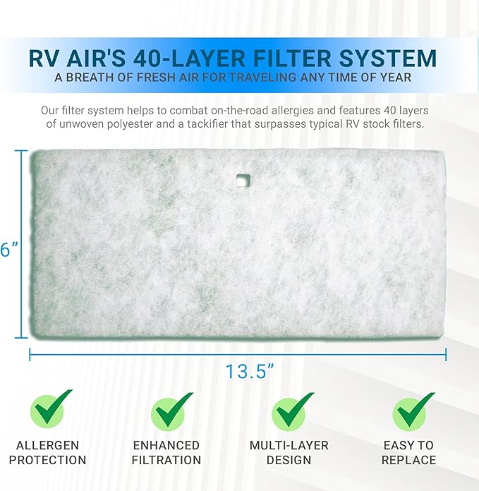 AC Filter - Air Conditioner Replacement Filters - RV Air Cleaner - Camper - Image 3