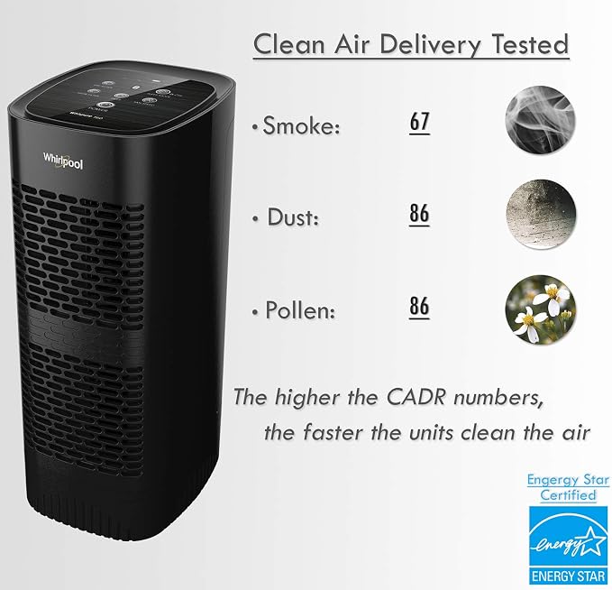 Whirlpool, WPT60B Whispure True Hepa Air Purifier, Activated Carbon Advanced - Image 3