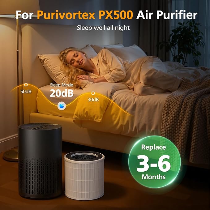 2 Pack PX500 Air Purifiers Replacement Filter - Image 8