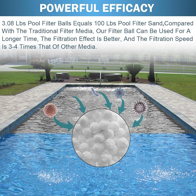 3.08 lbs Pool Filter Balls - Image 4