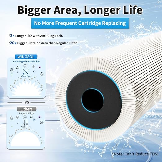WINGSOL Under Sink Water Filter - Image 6