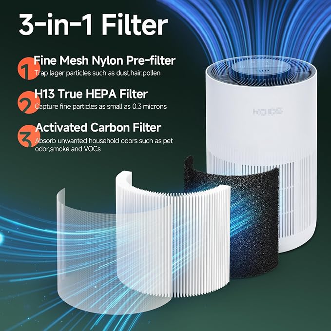 2 Packs AP2303 Replacement Filter Compatible - Image 3