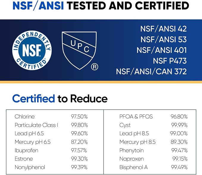 PUREPLUS 469690 NSF 401 & 473 & 53 & 42 Certified Replacement - Image 4