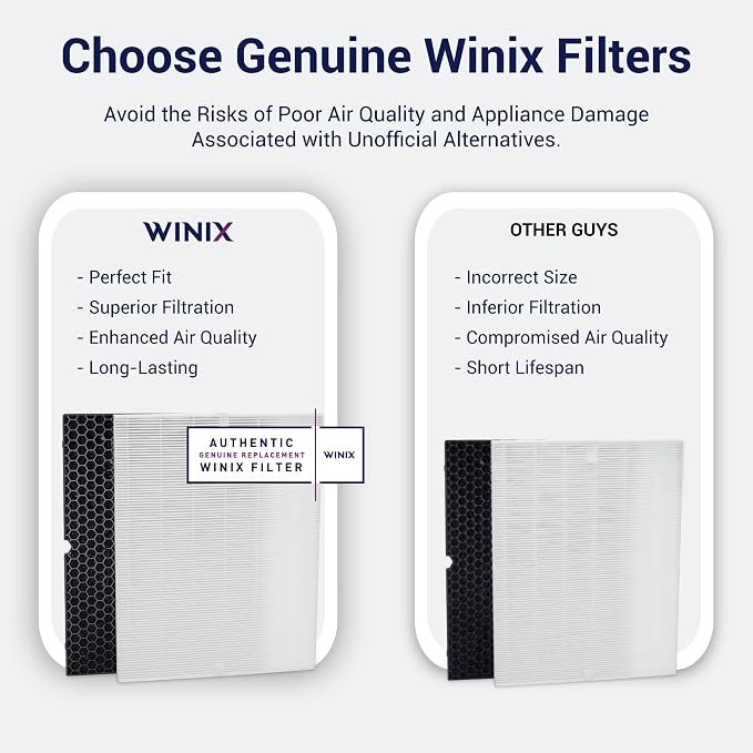 Genuine Winix Filter Q –1712-0123-00 - Image 2