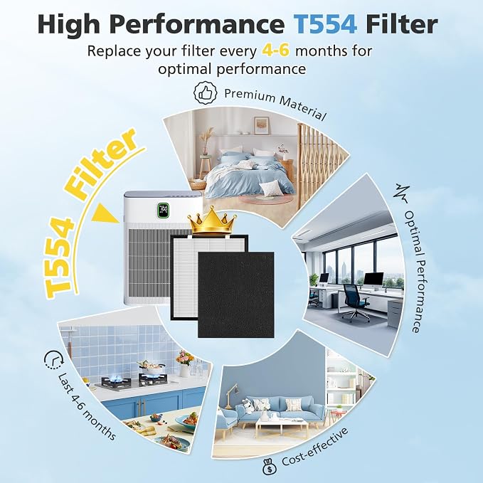 4 Pack T554 Replacement Filter Compatible - Image 7