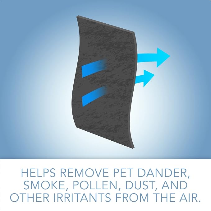 CFS – Pack of 2, Premium Cut-to-Fit Activated Carbon Pre-Filter Pad Compatible - Image 4