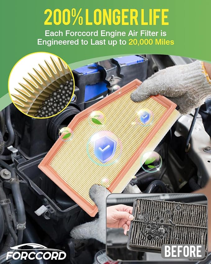 Cabin & Engine Air Filter Fit for 2018-2019 X3, 2019 X4; 2020-2021 X3; - Image 6