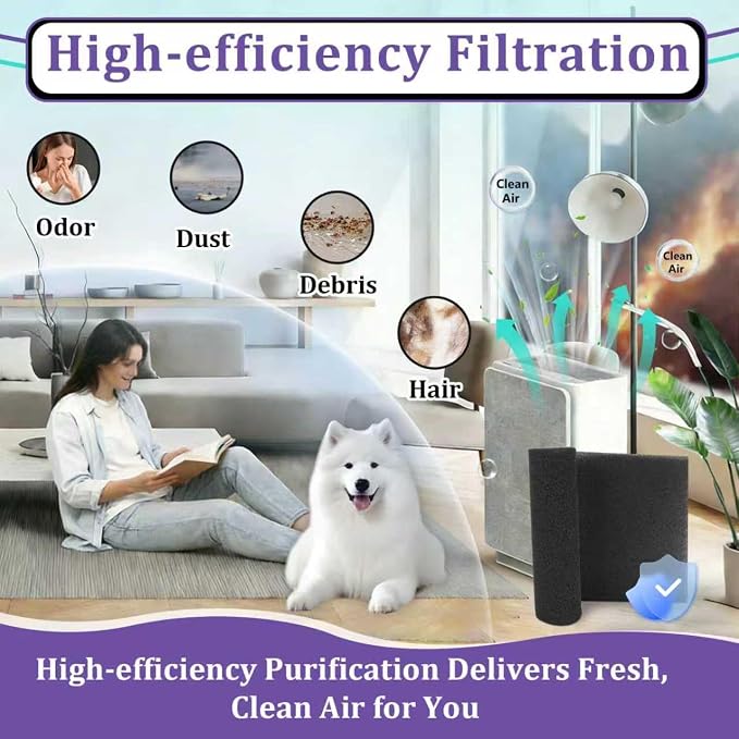 2PCS Air Filter Foam Sheet Material Compatible - Image 5