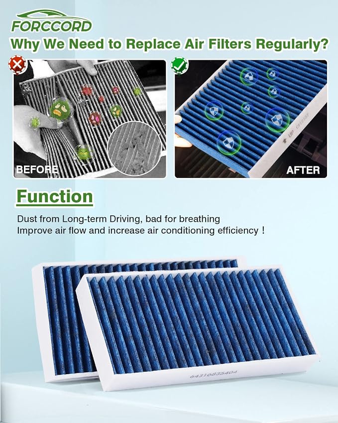 2-PACK HEPA Cabin Air Filter Fits - Image 5