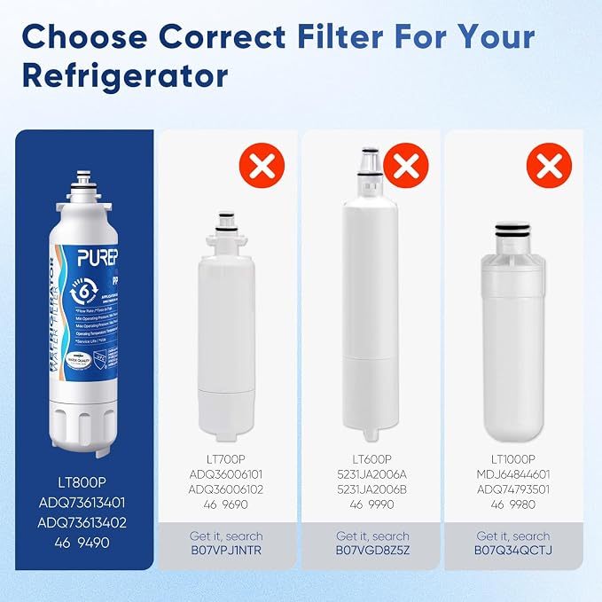 PUREPLUS LT800P NSF/ANSI 53&42 Certified Replacement - Image 2