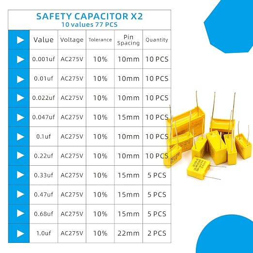 10 Values 77 PCS Polypropylene Safety Capacitors DIP 275VAC X2 MKP Assorted Kit - Image 3
