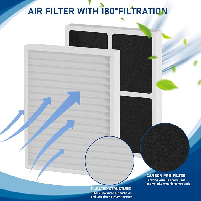 3 Pack 30920 Air Filter Replacement MERV13 Compatible - Image 4