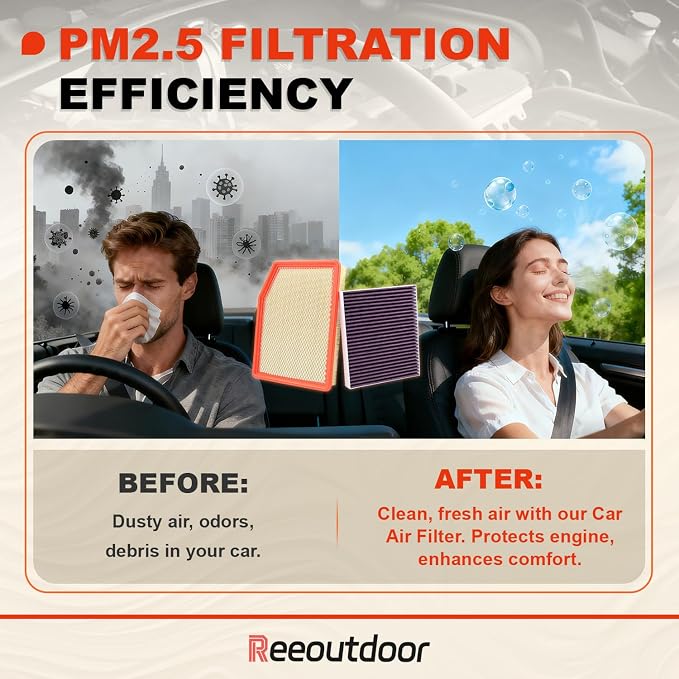 Engine & Upgrade Cabin Air Filter Kit - Image 5