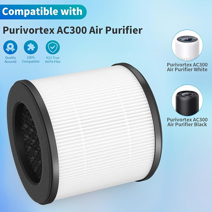AC300 Replacement Filter Compatible - Image 2