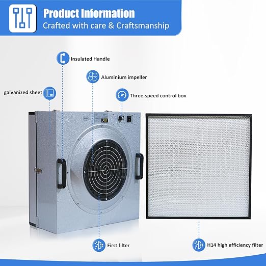 FFU HEPA H14-Filter Laminar Flow Hood Updated FanFilter Unit（Include HEPA - Image 3