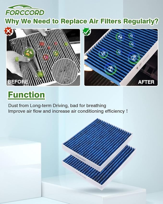 2- Pack CF11966 HEPA Cabin Air Filter Fits - Image 4