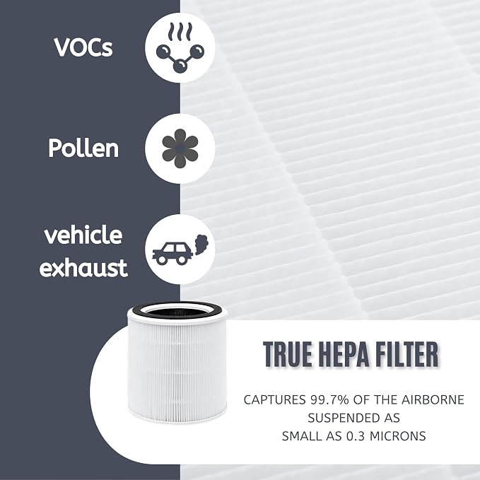Nispira TT-AP005 Replacement Filter - Image 6