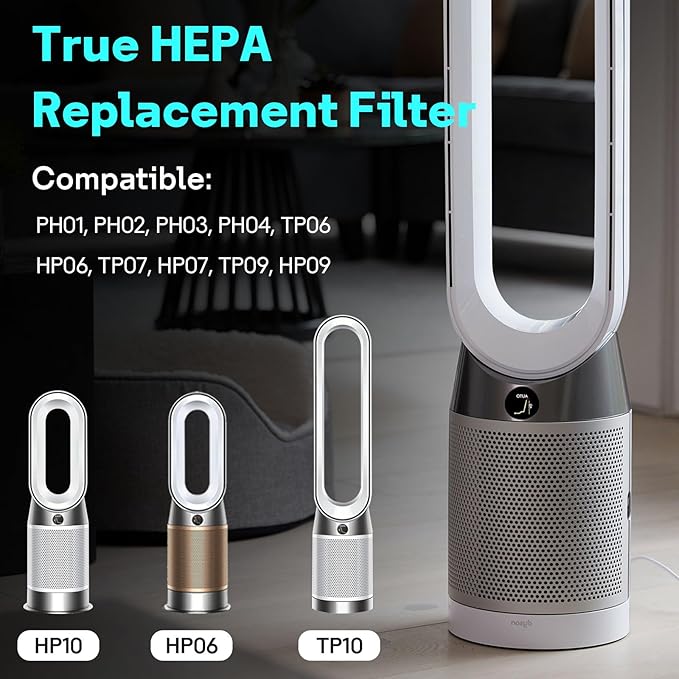 Leemone 360° Combi 2 in 1 HEPA+Carbon Replacement Filter Compatible - Image 3