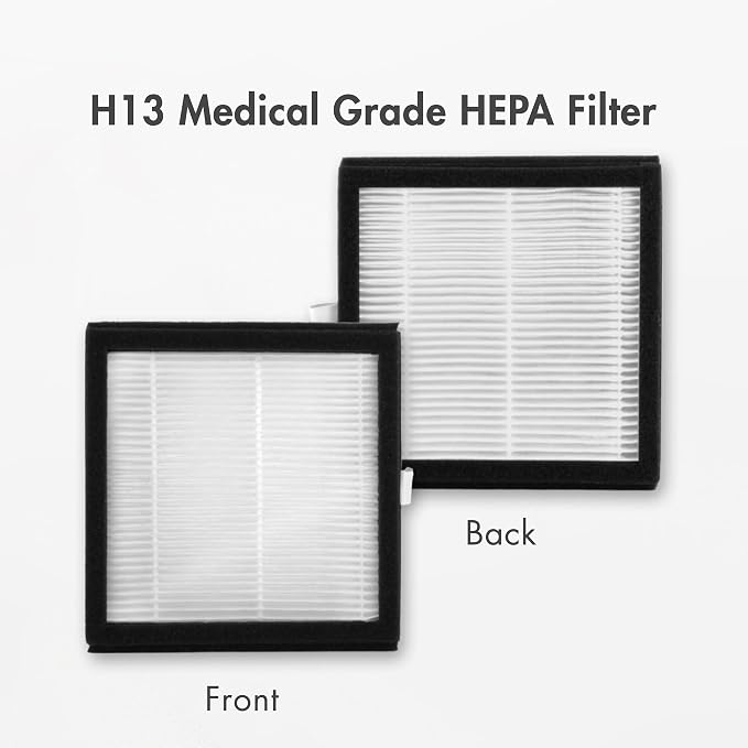 Tenergy 3 Pack Replacement H13 Hepa Filter - Image 4