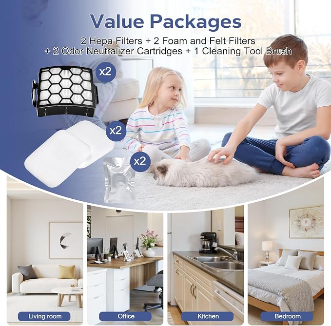 Paceray Replacement Filters and Odor Neutralizer Kit - Image 7