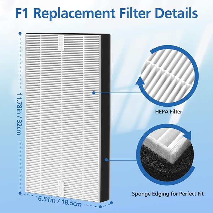 4 Pack F1 Replacement Filters, Compatible - Image 5