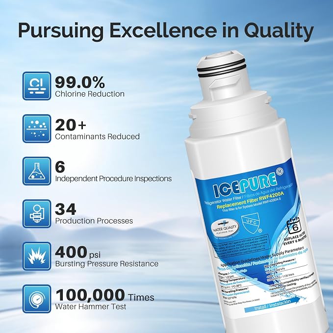 ICEPURE DA97-17376B Refrigerator Water filter Compatible - Image 6