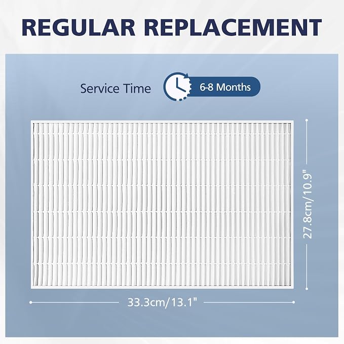 3 Pack C545 HEPA Replacement Filter S Compatible - Image 5