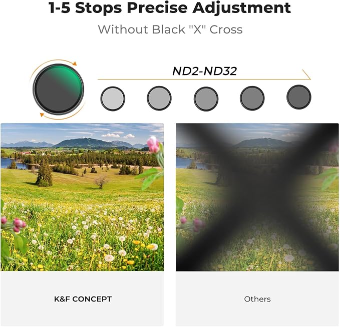 K&F CONCEPT 55mm Black Diffusion Mist 1/4 & Variable ND2-32 in-1 Filter - Image 5