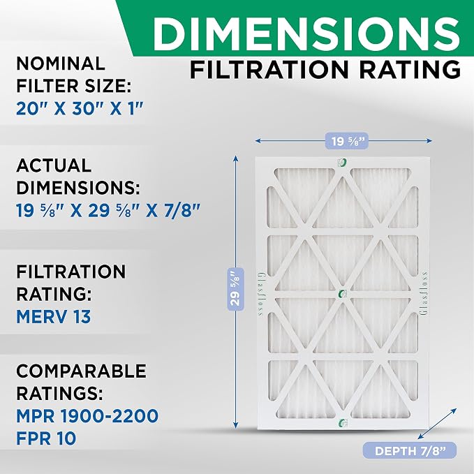 Glasfloss ZL 20x30x1 MERV 13 Air Filters - Image 2