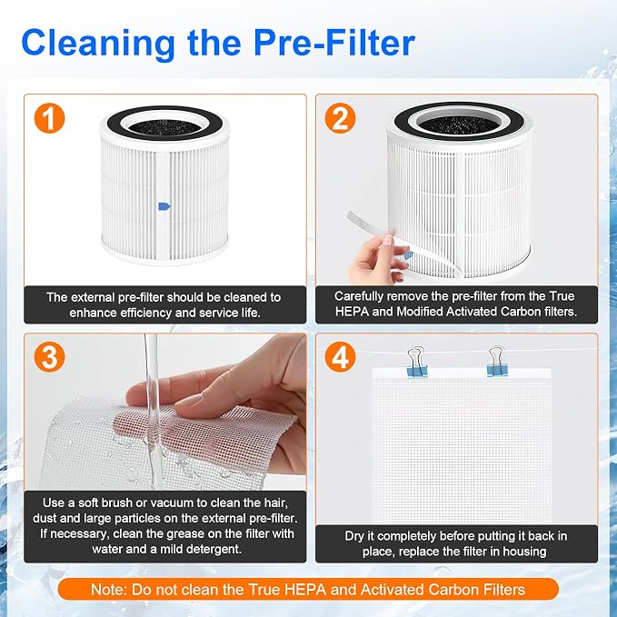 2 Pack H7129 H7128 Replacement Filter Compatible - Image 8