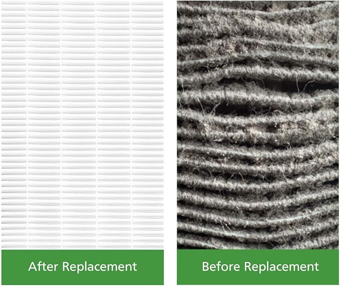 LV-PUR131 Replacement Filters Compatible - Image 8