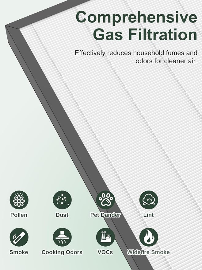 3000 Replacement Filter Compatible - Image 4