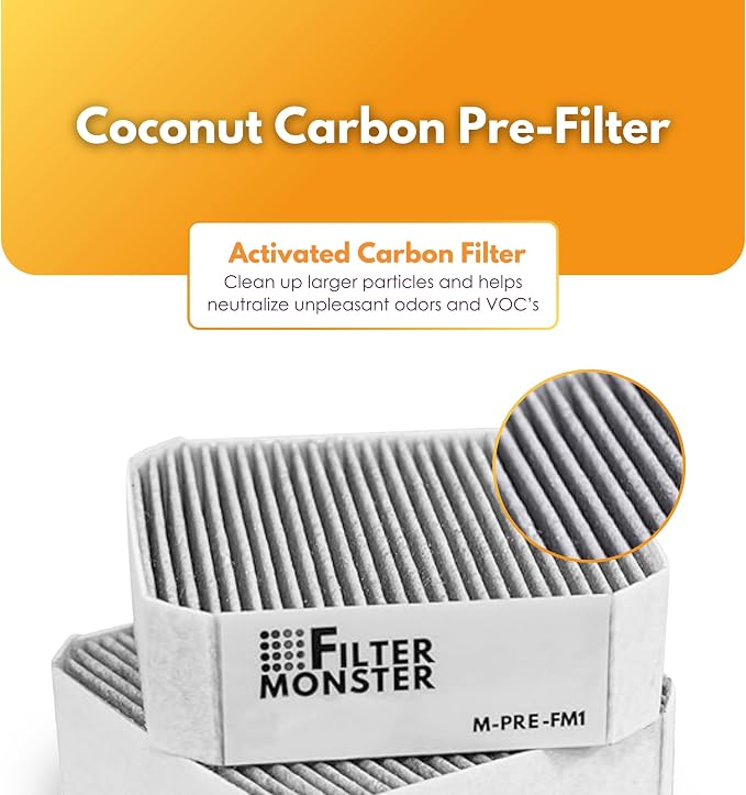 Filter-Monster – Replacement Filter - Image 5