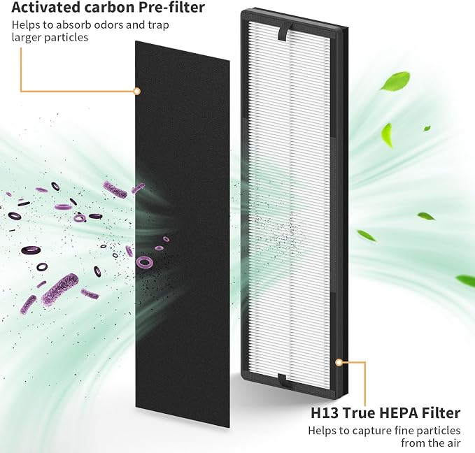 4 Packs NEA-F1 Replacement Filter Compatible - Image 5