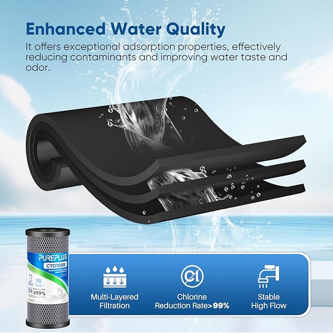 PUREPLUS 5 Micron 10" x 4.5" Whole House CTO Coconut Shell Activated Carbon - Image 5