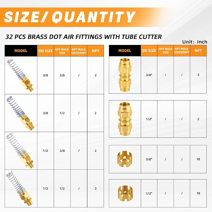 32PCS Brass DOT Air Brake Hose End Fitting Kit - Image 2