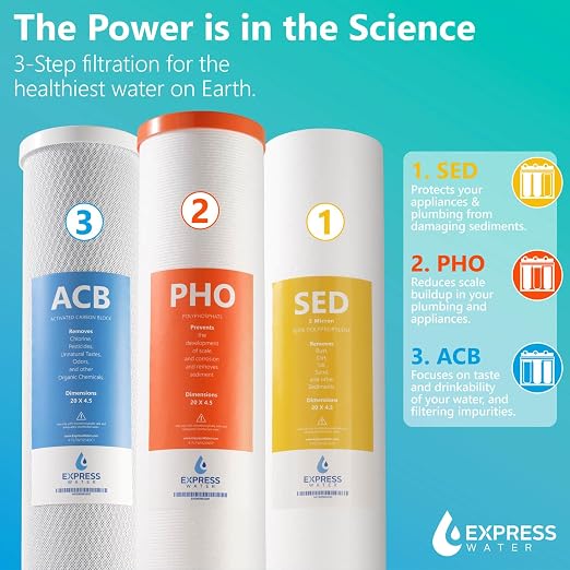 Whole Home Water Filter System| ANTI-SCALE | 3 Stage Water Purifier Whole Home - Image 4
