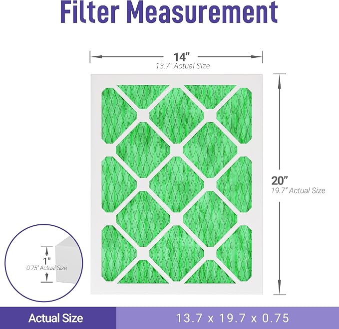 Maycold 14x20x1 MERV 13 Furnace Air Filter, High-Performance HVAC AC Filters - Image 2