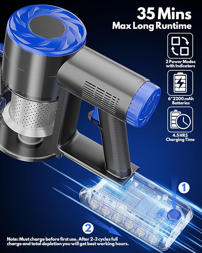 Cordless Vacuum Cleaner, Power Suction Stick Vacuum Cleaners - Image 3
