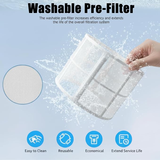 AIRPLUS Air Purifier for Home Bedroom, Covers Up to 1733 ft² by 38W High Torque - Image 5