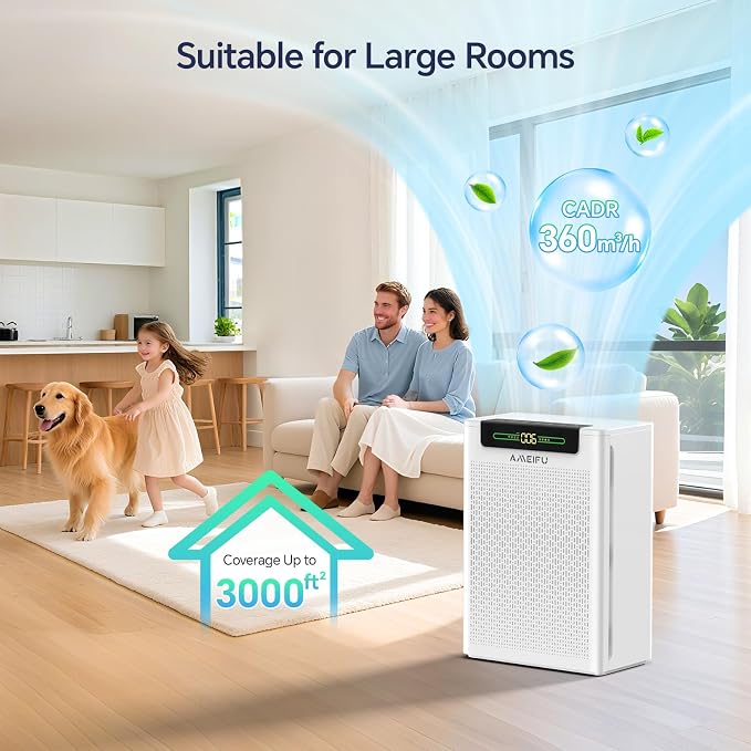 Air Purifiers for Home Large Room Up to 3000 ft², Pet Air Purifier - Image 2