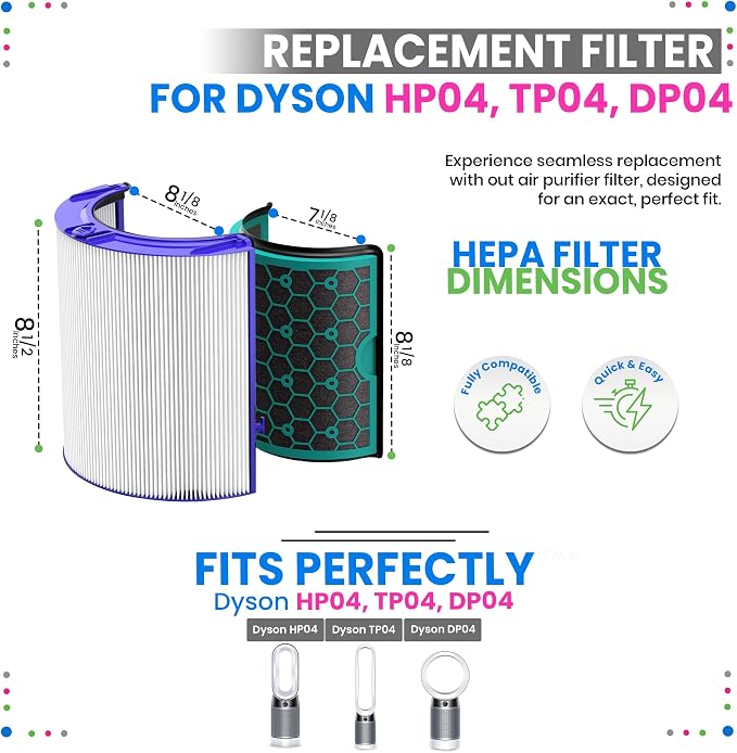 Bagean 360 Combi Glass HEPA Filters Compatible Dyson Air Purifier Filter | Fits - Image 3
