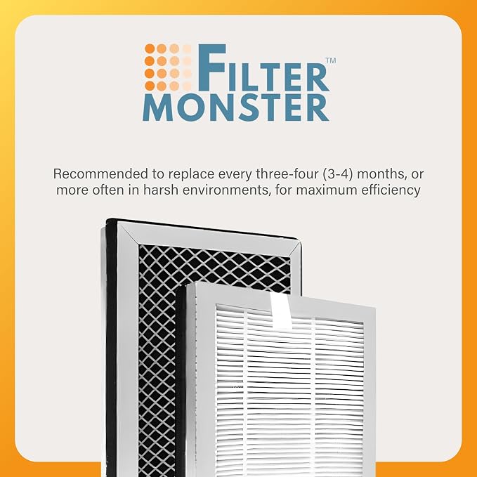 Filter-Monster Filter Bundle Compatible - Image 4