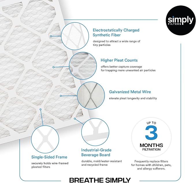 Simply 18x24x1 Air Filter, Merv 8, 4 Pack, - Image 4