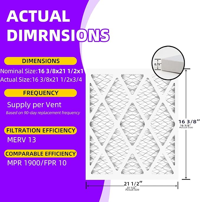 16 3/8x21 1/2x1 MERV 13 Pleated Air Filter MPR 1900 & FPR 10, Furnace Air - Image 3
