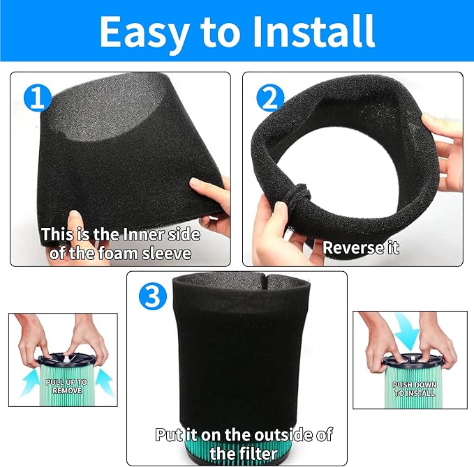2 Pack VF6000 5-Layer Filter Replacement - Image 5